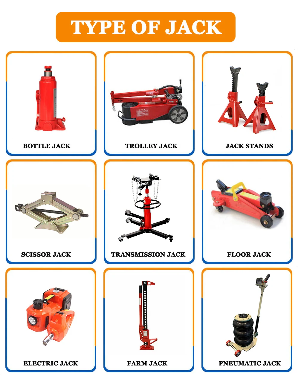 Various Types of Car Jacks