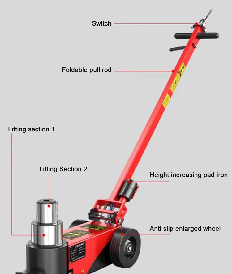 Shengshi-Horizontal Hydraulic Jacks Shengshi-Horizontal Hydraulic Jacks