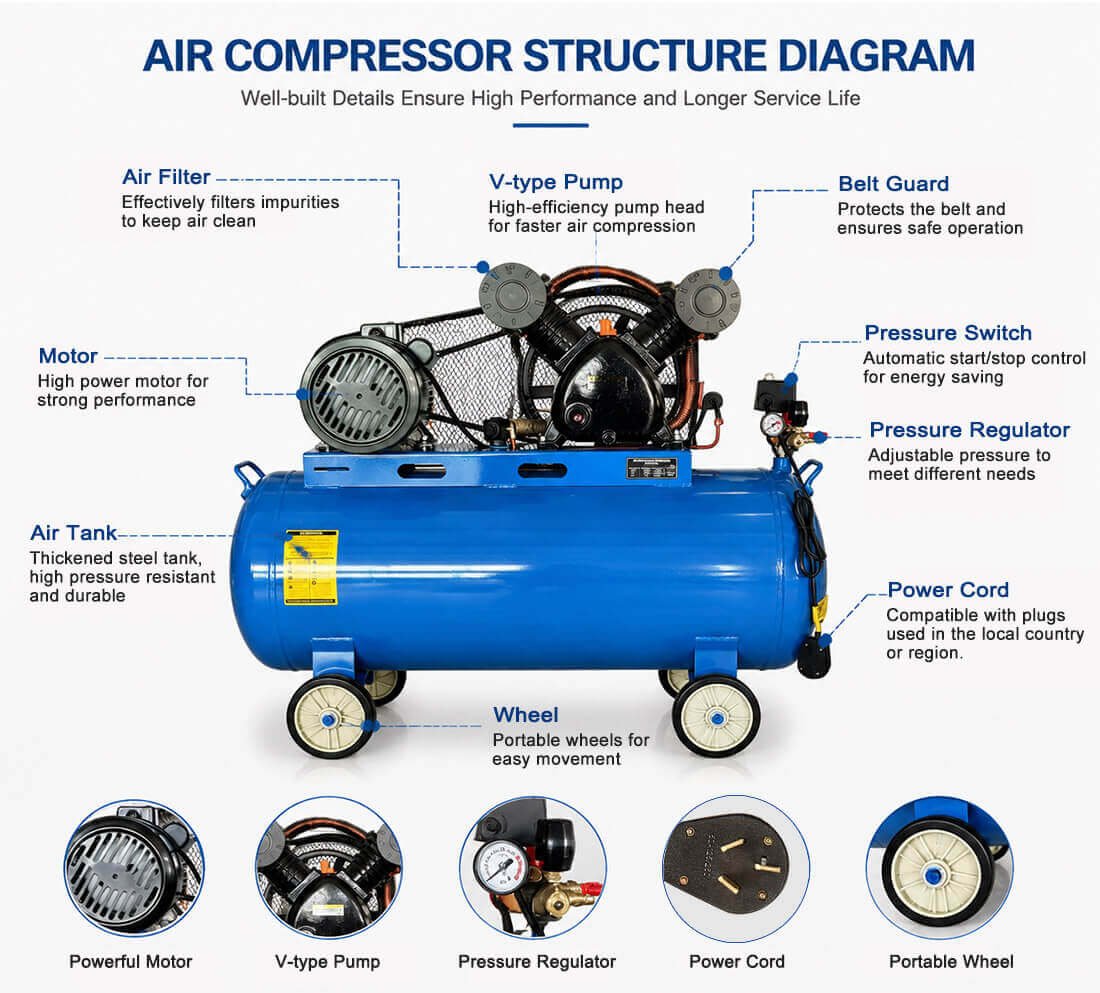 Heavy Duty Air Compressor for Auto